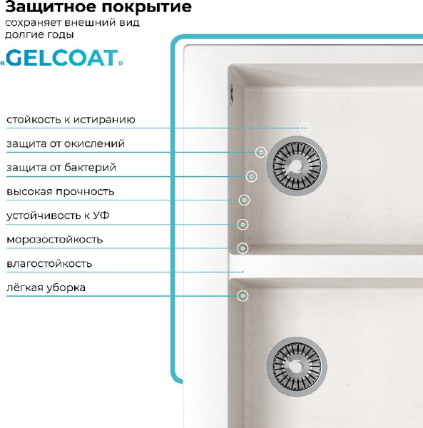 Мойка кухонная Polygran Brig 790