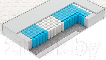 Матрас Vegas Smart Bingo 70x185 (джерси) - фото