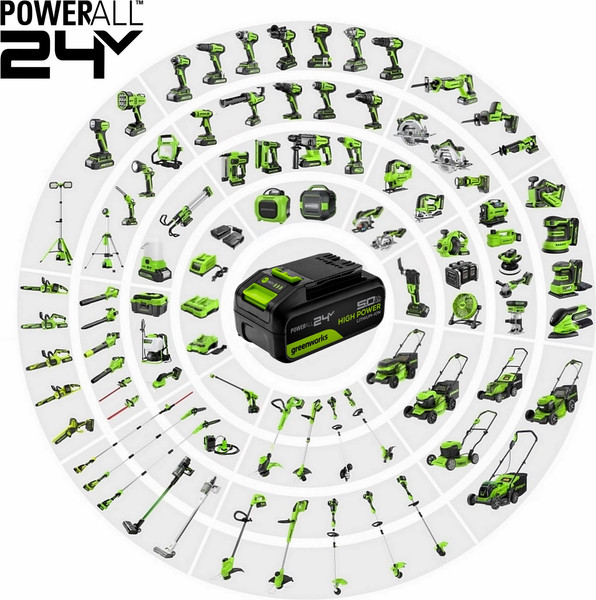 Эксцентриковая шлифовальная машина Greenworks OS325 / 3100907CUA