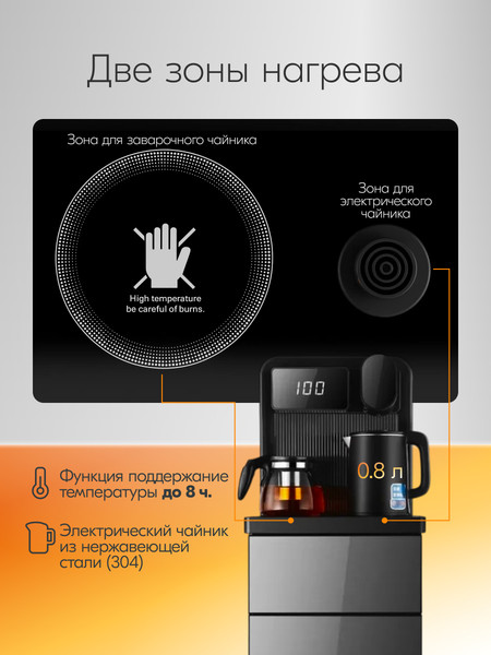 Кулер Sundays Напольный / LD0186