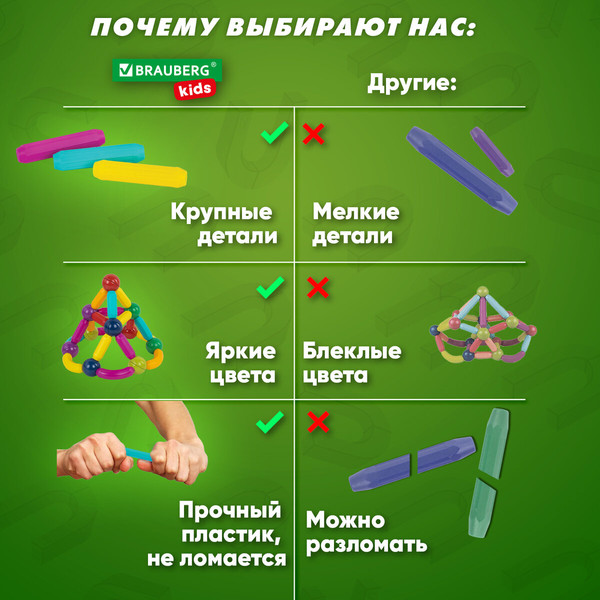 Конструктор магнитный Brauberg Kids Magnetic Sticks / 665722