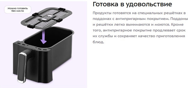 Аэрогриль Kitfort КТ-8148