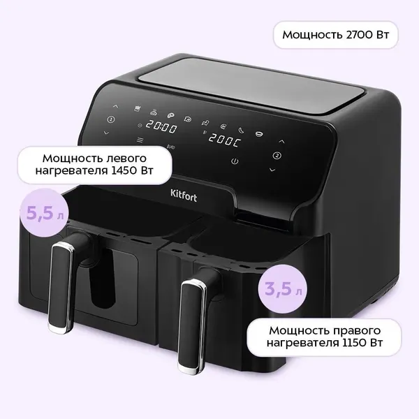 Аэрогриль Kitfort КТ-8148