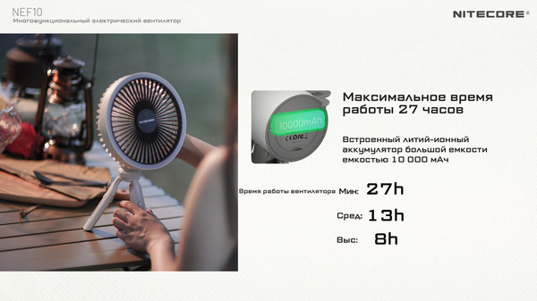 Вентилятор Nitecore NEF10 / 22562 (серый)