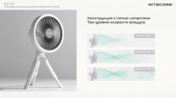Вентилятор Nitecore NEF10 / 22562 (серый)