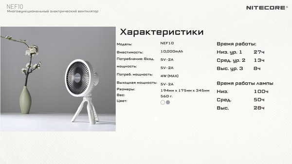 Вентилятор Nitecore NEF10 / 22562 (серый)