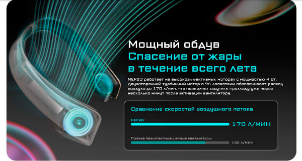 Вентилятор Nitecore NEF20 / 0190