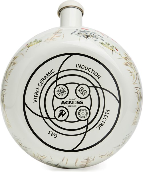 Чайник со свистком Agness 934-749