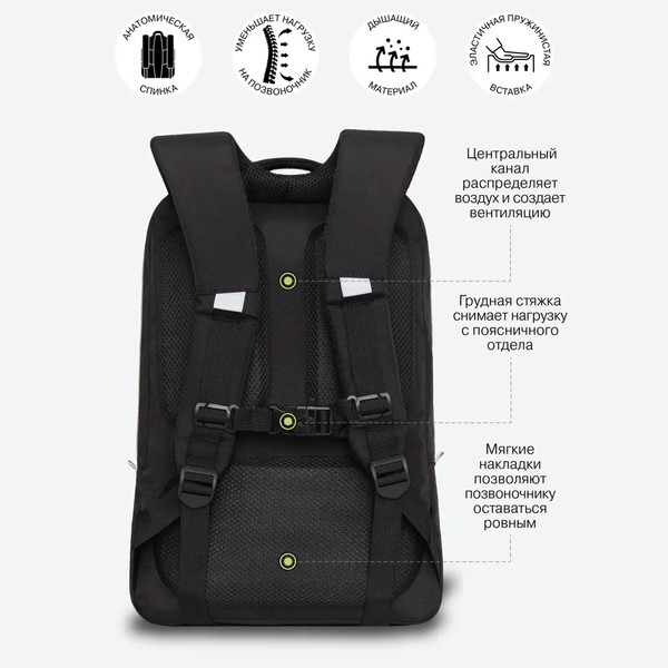 Рюкзак Grizzly RD-544-5