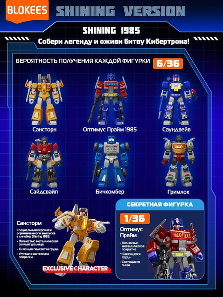 Конструктор Blokees Трансформеры. Shining 1985 / 67320