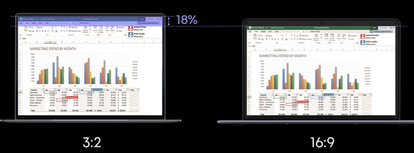 Ноутбук Chuwi CoreBook X (CWI570-R5743016G512-MS)