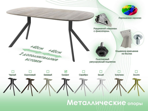 Обеденный стол AMC Elite / Е18(900) D7