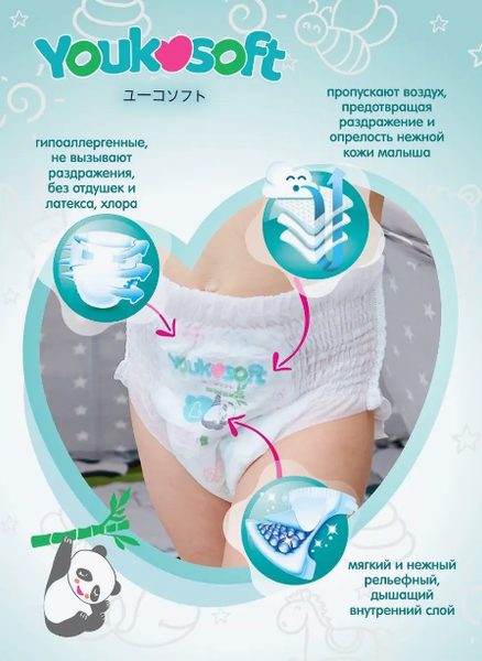 Подгузники-трусики детские Youkosoft Универсальные премиум 6-11 M