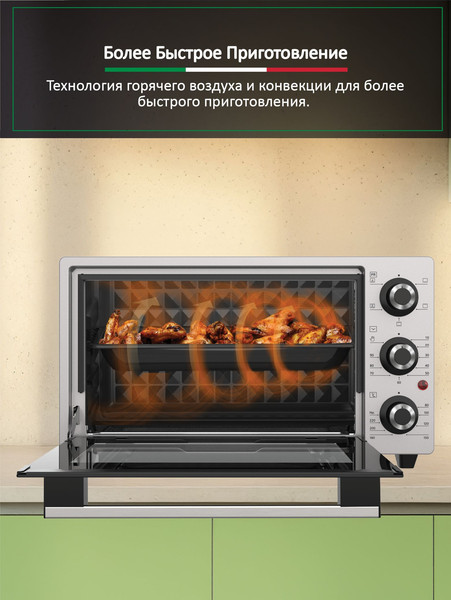 Ростер Ardo MO2551S2