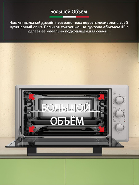 Ростер Ardo MO4531S2