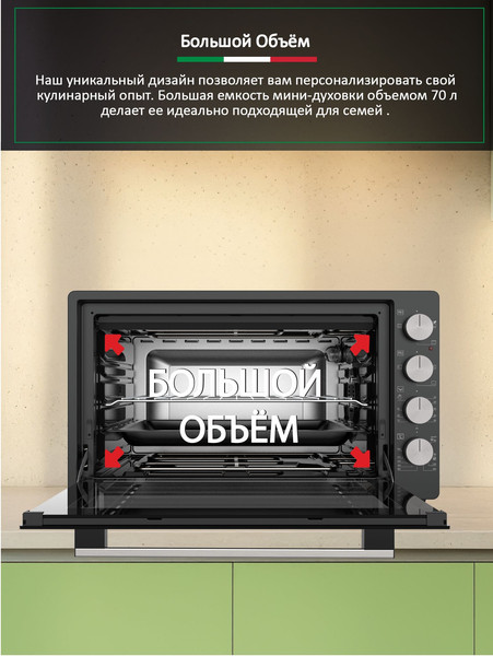 Ростер Ardo MO7052A2