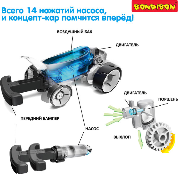 Конструктор кинетический Bondibon Концепт-Кар / ВВ6563
