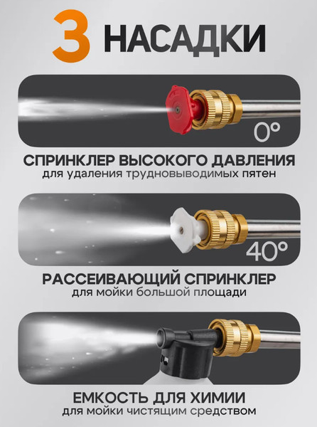 Мойка высокого давления Forsage F-PG001