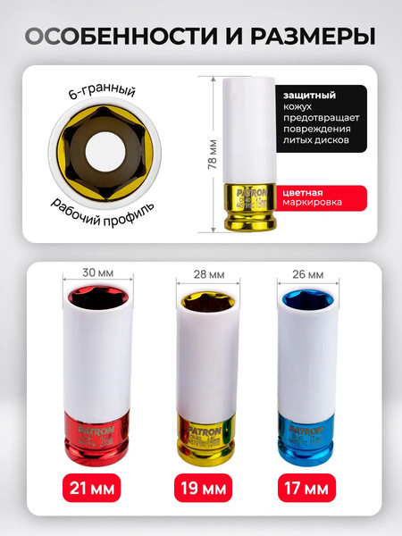 Набор головок слесарных Patron P-4032