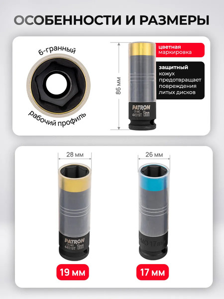 Набор головок слесарных Patron P-4035D