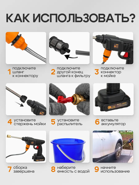 Мойка высокого давления Forstime FT-PG001