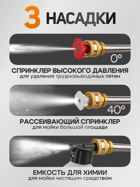 Мойка высокого давления Forstime FT-PG001