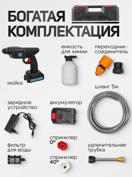 Мойка высокого давления ILOforce IF-PG001