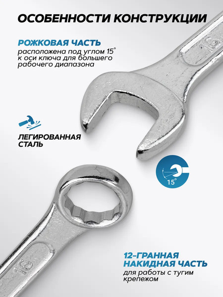 Набор ключей KingTul KT-5221P