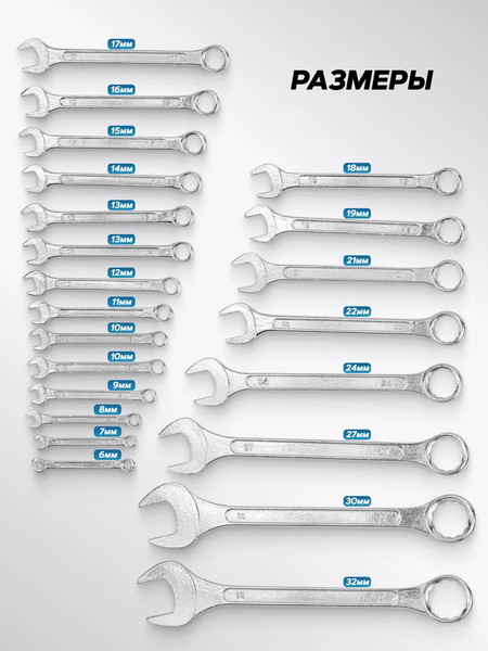 Набор ключей KingTul KT-5221P