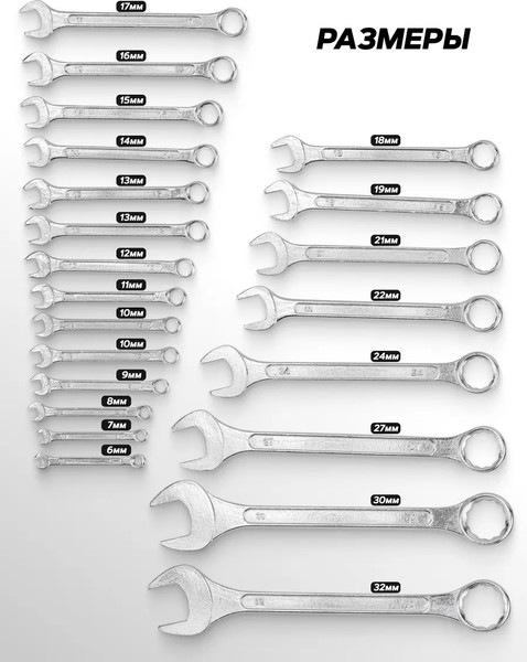 Набор ключей WMC Tools WMC-5221P