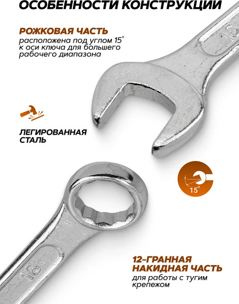 Набор ключей ISMA ISMA-5221P