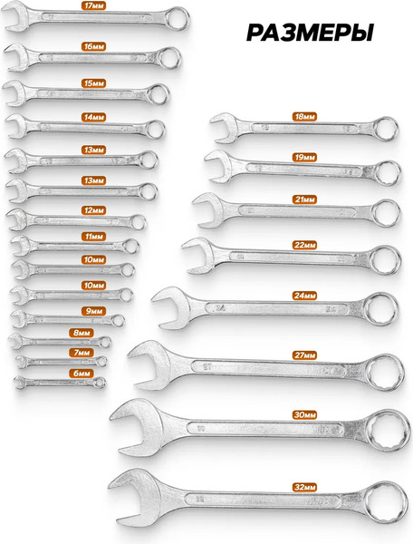 Набор ключей ISMA ISMA-5221P