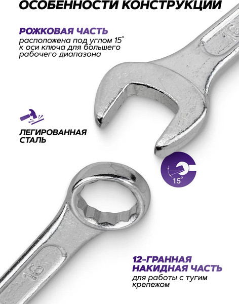 Набор ключей Pomagier POM-5221P