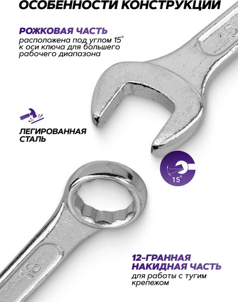 Набор ключей Помощник 5221P