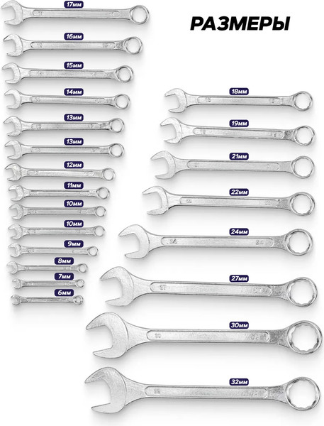 Набор ключей Megatools MT-5221P