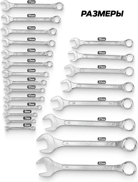 Набор ключей Sigmatool Sigmatool-5221P