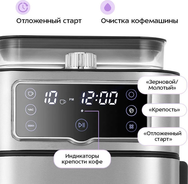 Кофемашина Kitfort КТ-7522