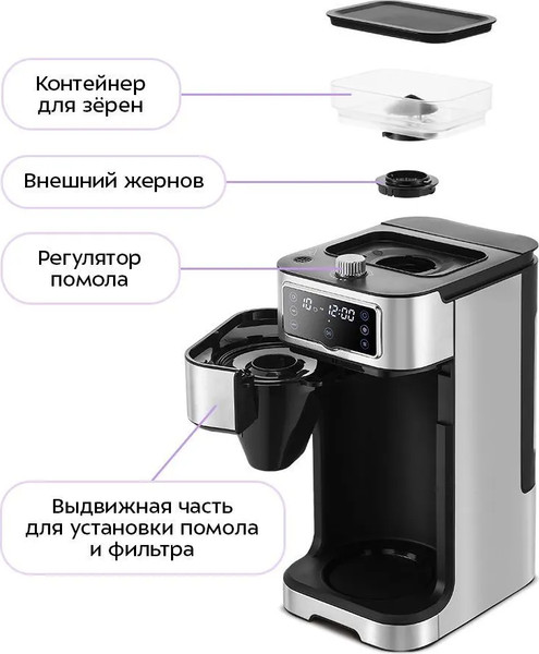 Кофемашина Kitfort КТ-7522