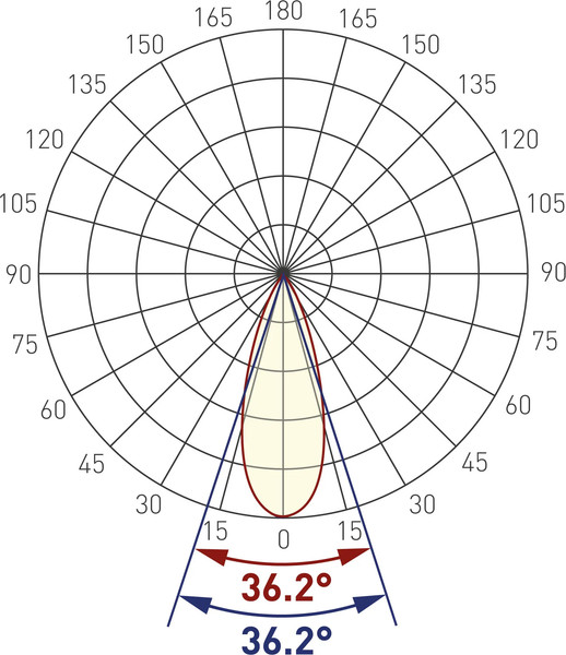 Рассеиватель для светодиодного профиля Arlight SL-LINE-W20-30deg-540 / 041791