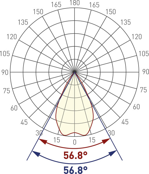 Рассеиватель для светодиодного профиля Arlight SL-LINE-W20-55deg-540 / 041793