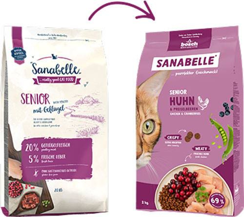 Сухой корм для кошек Bosch Petfood Sanabelle Senior