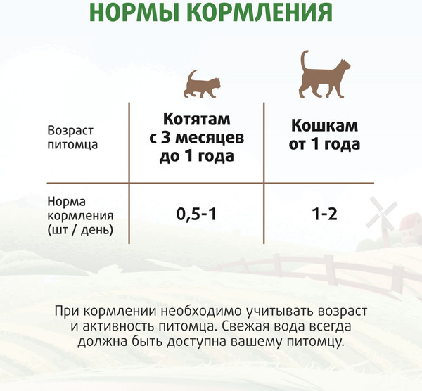 Лакомство для кошек Ферма кота Федора Лакомые палочки из лосося