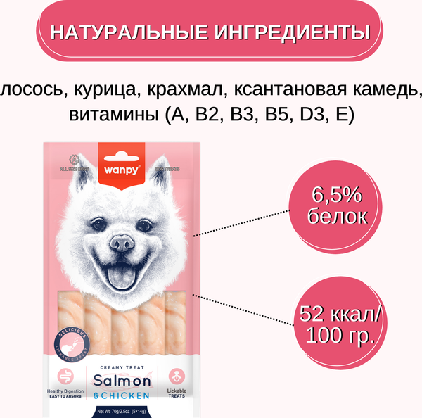 Лакомство для собак Wanpy Нежное пюре из лосося и курицы