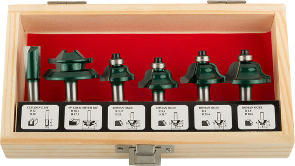 Набор фрез FIT Кромочные по дереву / 36572 - фото