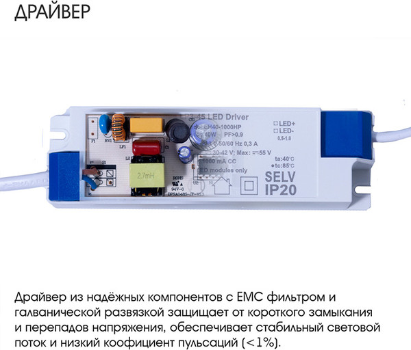 Панель светодиодная ETP ДВО01-1х40х005 УХЛ4 / 358235