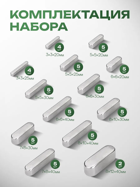 Набор шпонок RockForce RF-06793 / 62178