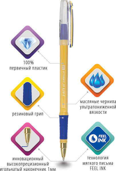 Ручка шариковая Brauberg I-Rite Gt Vanilla / 143304