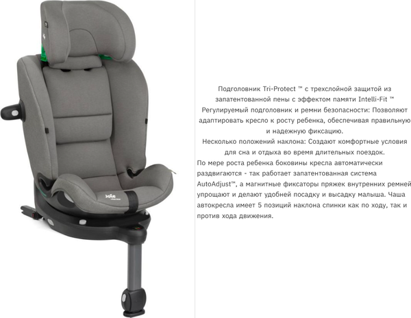 Автокресло Joie i-Pivot