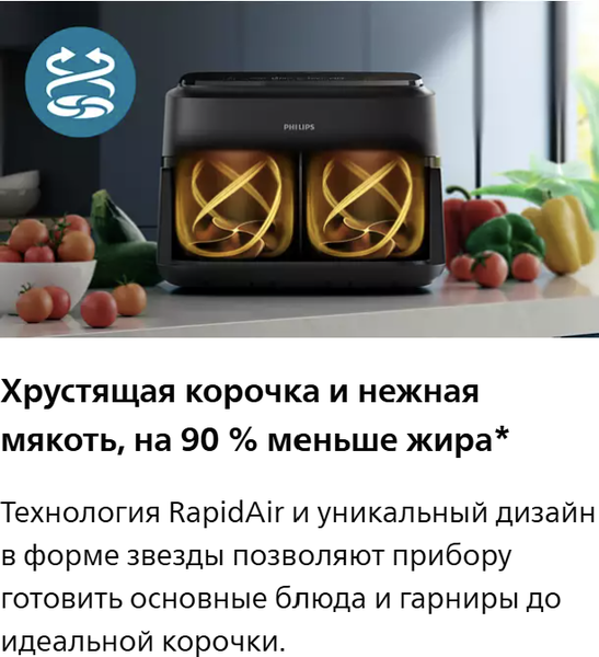 Аэрогриль Philips NA150/00