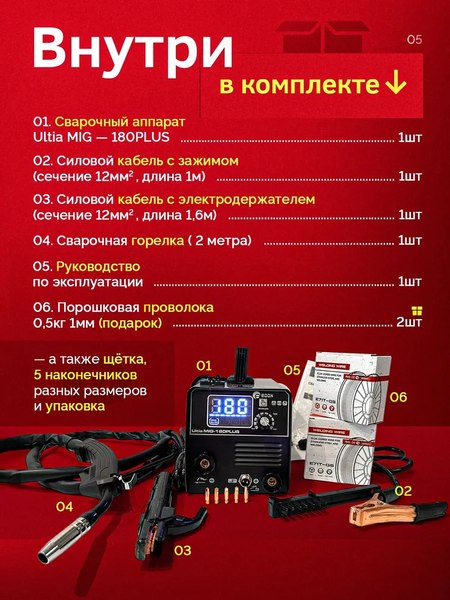 Полуавтомат сварочный Edon Ultia MIG-180PLUS